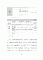 [교육학 석사학위논문] 예비유아교사가 실습과정에서 인식한 숲유치원의 교육적 가치 및 어려움과 해결방안 55페이지