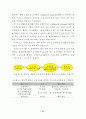 [박사학위논문] 발달적 게임과 교육체조를 통합한 유아동작교육활동의 적용효과 76페이지
