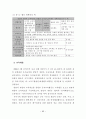 [박사학위논문] 발달적 게임과 교육체조를 통합한 유아동작교육활동의 적용효과 78페이지