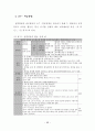 [박사학위논문] 발달적 게임과 교육체조를 통합한 유아동작교육활동의 적용효과 81페이지