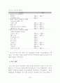 [박사학위논문] 발달적 게임과 교육체조를 통합한 유아동작교육활동의 적용효과 85페이지