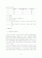 [박사학위논문] 발달적 게임과 교육체조를 통합한 유아동작교육활동의 적용효과 87페이지