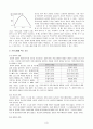 스피치 커뮤니케이션 : 자아노출의 중요성과 리더의 스피치 커뮤니케이션 스킬 4페이지