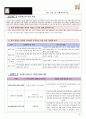 [고등사회 수업용자료 (교사용)] VII. 인권 및 사회정의와 법 18페이지
