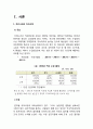 카페베네 (Caffe Bene) vs 이디야 커피 (Ediya Coffee) vs 스타벅스 (Starbucks) 서비스마케팅전략, 마케팅전략, 서비스전략 비교분석 2페이지