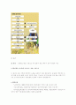 부동산학 레포트 농지연금 7페이지