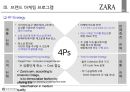 SPA기업_ ZARA 브랜드전략 10페이지