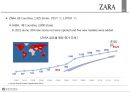 SPA기업_ ZARA 브랜드전략 13페이지