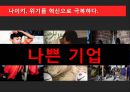 NIKE 나이키 경영혁신 마케팅전략분석,나이키 IT접목 경영전략 ,발표대본첨부,혁신을 요리하다. 14페이지