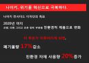 NIKE 나이키 경영혁신 마케팅전략분석,나이키 IT접목 경영전략 ,발표대본첨부,혁신을 요리하다. 23페이지