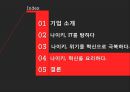 NIKE 나이키 경영혁신 마케팅전략분석,나이키 IT접목 경영전략 ,발표대본첨부,혁신을 요리하다. 33페이지