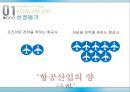 대한항공 경영 마케팅전략 분석 대한항공 기업분석 (Excellence in flight KOREAN AIR Premium).PPT자료 4페이지