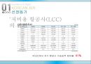 대한항공 경영 마케팅전략 분석 대한항공 기업분석 (Excellence in flight KOREAN AIR Premium).PPT자료 5페이지