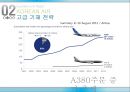대한항공 경영 마케팅전략 분석 대한항공 기업분석 (Excellence in flight KOREAN AIR Premium).PPT자료 15페이지