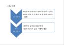 대한항공 경영 마케팅전략 분석 대한항공 기업분석 (Excellence in flight KOREAN AIR Premium).PPT자료 25페이지