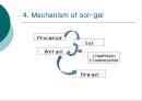 [화학공학] sol-gel(졸-겔)에 관해 - History, Definition of sol-gel, Product of sol-gel.ppt 14페이지