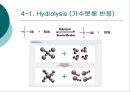[화학공학] sol-gel(졸-겔)에 관해 - History, Definition of sol-gel, Product of sol-gel.ppt 16페이지