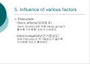 [화학공학] sol-gel(졸-겔)에 관해 - History, Definition of sol-gel, Product of sol-gel.ppt 20페이지