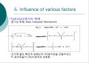 [화학공학] sol-gel(졸-겔)에 관해 - History, Definition of sol-gel, Product of sol-gel.ppt 22페이지
