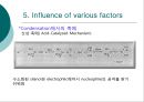 [화학공학] sol-gel(졸-겔)에 관해 - History, Definition of sol-gel, Product of sol-gel.ppt 23페이지