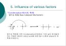 [화학공학] sol-gel(졸-겔)에 관해 - History, Definition of sol-gel, Product of sol-gel.ppt 24페이지