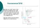 [화학공학] sol-gel(졸-겔)에 관해 - History, Definition of sol-gel, Product of sol-gel.ppt 53페이지