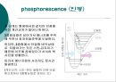 [화학공학] sol-gel(졸-겔)에 관해 - History, Definition of sol-gel, Product of sol-gel.ppt 54페이지