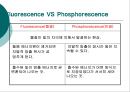 [화학공학] sol-gel(졸-겔)에 관해 - History, Definition of sol-gel, Product of sol-gel.ppt 56페이지