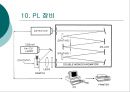 [화학공학] sol-gel(졸-겔)에 관해 - History, Definition of sol-gel, Product of sol-gel.ppt 58페이지