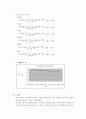 [실험보고서] 기전력측정에 의한 용해도적 결정 (EMF measurement of Ksp) : 표준 전극전위와 용해도적을 결정하기 위한 가역기전력 측정법을 설명 7페이지
