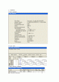 VHDL 설계 언어 실습 (문법적용) (logic1, ex1, ex2, if, 다중 if, memory if, case, for loop, when else, whenelse 연습, with_select - 소스, 시뮬레이션, 블록다이어그램) 2페이지