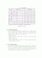 [기계공작] 절삭 공(선반에 의한 공), 절삭 공(밀링에 의한 공), 용접 10페이지