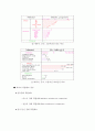 재료과학 - 세라믹기지 복합재료(CMC ; Ceramic Matrix Material) 2페이지