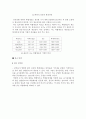 재료과학 - 세라믹기지 복합재료(CMC ; Ceramic Matrix Material) 7페이지
