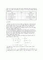 기계공학 실험 - Experiment design by using Taguchis method[다구치 방법] 5페이지