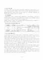 신소재실험 - 지르코니아 실험 3페이지