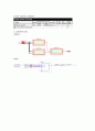 논리게이트 - VHDL 설계 언어 실습 21페이지