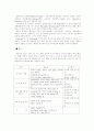 [재료과학] 플라스틱 복합재료 조사 6페이지