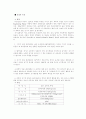 [재료과학] 플라스틱 복합재료 조사 26페이지