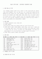 [자동차 공학 실험] 디젤 엔진 시뮬레이션 실험 1페이지