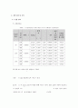 유체역학 실험 - 제트 충돌 실험 10페이지