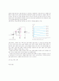 기초전기전자 실험 - 트랜지스터(고정 bias 회로설계) 4페이지