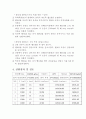 기계공학 실험 - 레이놀즈수 측정실험 7페이지