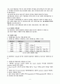기계공학 실험 - 경도실험 9페이지