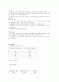 광학실험 - Optics원리의 이해 3페이지