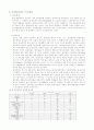 [재료과학] 금속복합재료 정리 (복합재료란?, 금속 복합재료, 금속복합재료의 종류, 보강섬유와 기지재료, 금속복합재료 제조 및 성형, 복합재료의 응용) 9페이지
