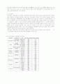[재료과학] 금속복합재료 정리 (복합재료란?, 금속 복합재료, 금속복합재료의 종류, 보강섬유와 기지재료, 금속복합재료 제조 및 성형, 복합재료의 응용) 10페이지