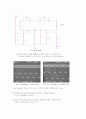 [통신공학 실험] FM 변조(Frequency Modulation) 및 복조(Frequency Demodulation) 4페이지
