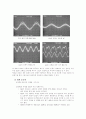 [통신공학 실험] FM 변조(Frequency Modulation) 및 복조(Frequency Demodulation) 7페이지
