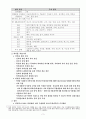[경제학원론] 한․미 FTA협상이 소비자 후생에 미치는 영향 5페이지